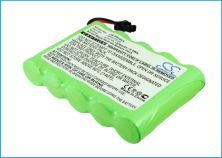 Batteri till Panasonic KX-TG4500 mfl.