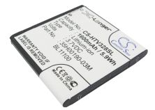 Batteri till Htc Desire Q, Htc 35H00177-00M mfl.