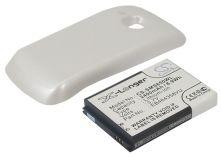 Batteri till Samsung Galaxy Mini 2 mfl.