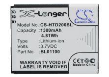 Batteri till Htc A320E, Htc 35H00194-00M mfl.