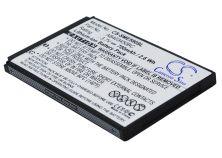 Samsung GT-E2550, S5050 mfl.