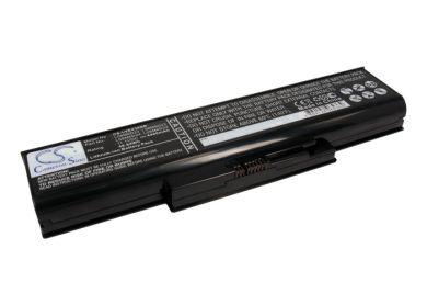 Batteri till Lenovo ThinkPad Edge E43A, Lenovo 121000675