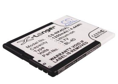 Batteri till Blu Hero 2, Ebest G6, Nexian AC-001, Ngm Fred mfl.