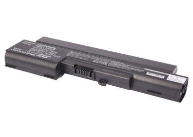 Batteri till Compal JFT00, Dell Vostro 1200, Dell 3UR18650-2-T0044