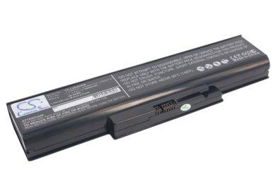 Batteri till Lenovo E46, Lenovo L08M6Y21