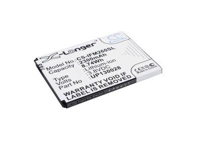 Batteri till Infocus IN260, Infocus UP130028